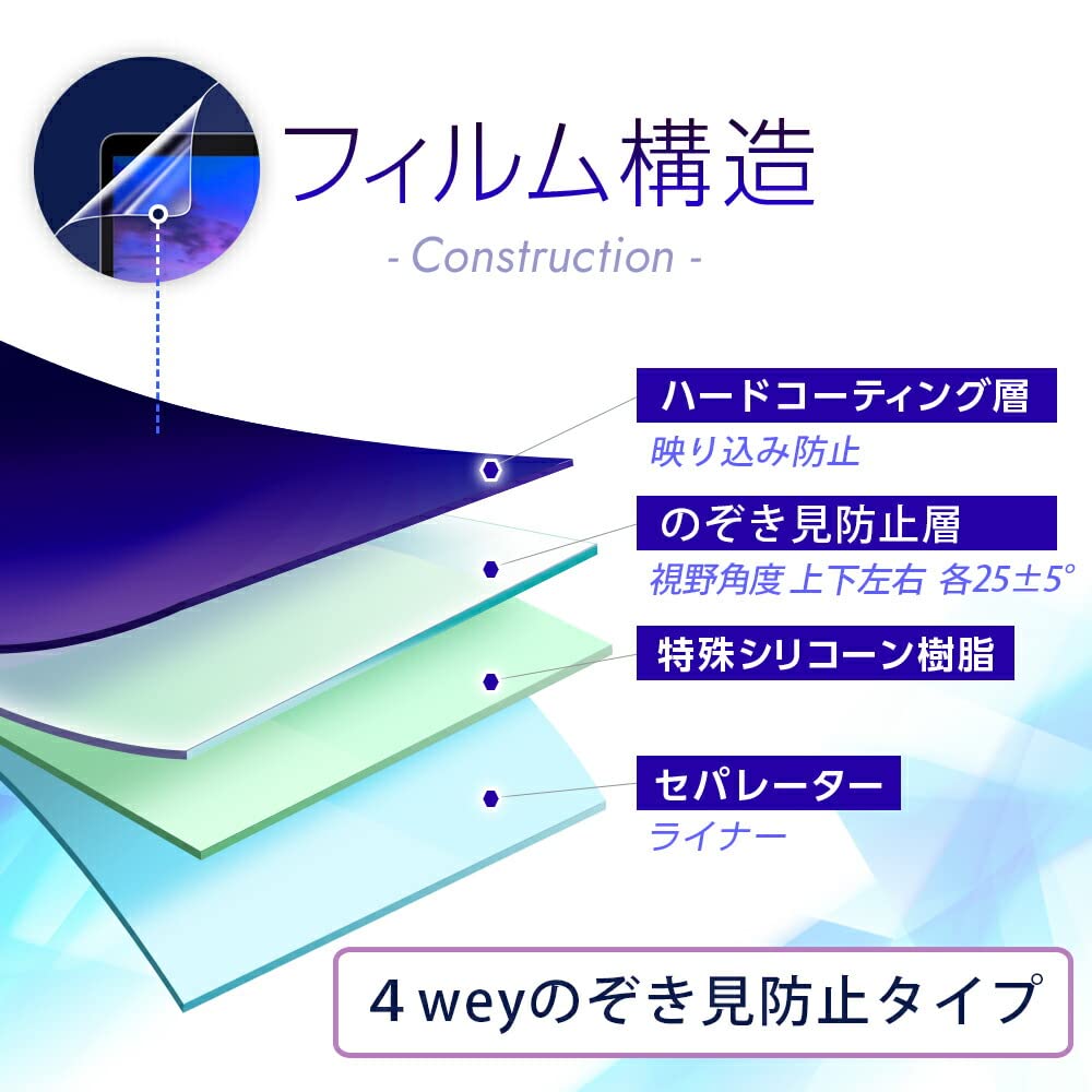 Amazon | ClearView BOOX Page 7インチ用 [4way のぞき見防止] 液晶